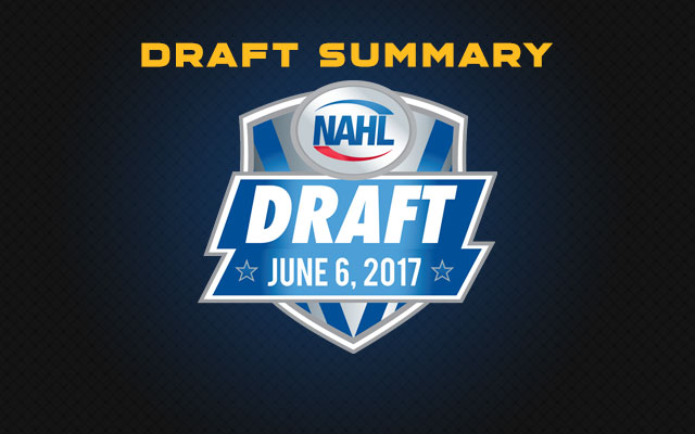 NAHL Draft Results: Springfield Selects 7 Players On Tuesday