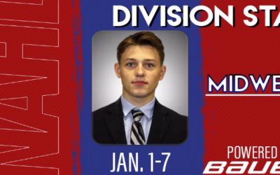 Kozyrev Earns Midwest Division Star of the Week